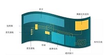 湖州蚀刻加工厂家分享蚀刻加工的优点